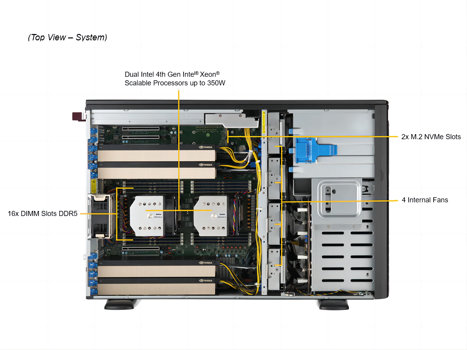 AMD服务器CPU与竞品对比：性能、价格、生态全解析 (amd服务器cpu天梯图)